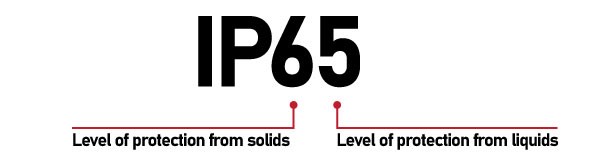 IP65 Rating