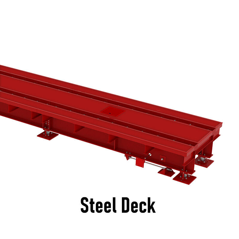 Rail/Truck Combo Scale