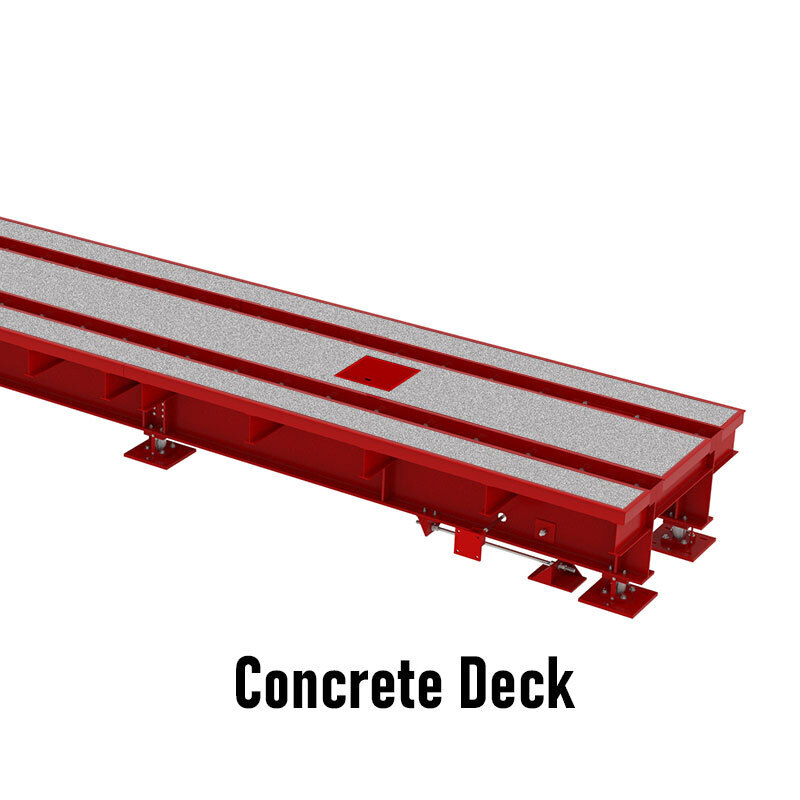 Rail/Truck Combo Scale