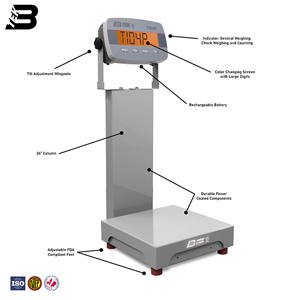 DuraShield Bench Scale Package